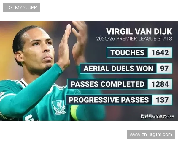 英超球员相关新闻汇总与实时追踪